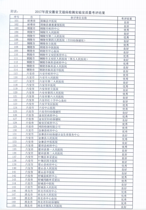 C:\Documents and Settings\Administrator\桌面\QQ圖片20180202164011.png